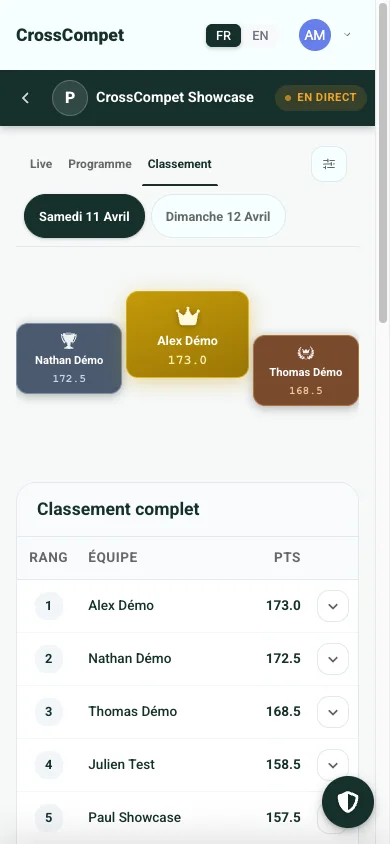 CrossCompet mobile leaderboard